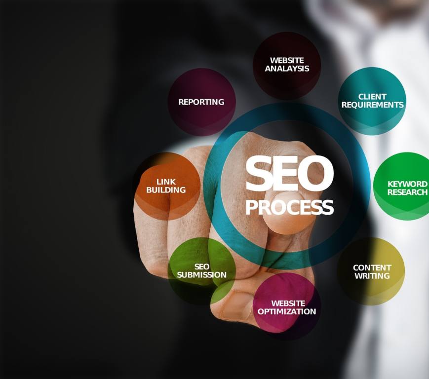 seo-3007488_1920